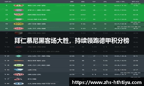 拜仁慕尼黑客场大胜，持续领跑德甲积分榜