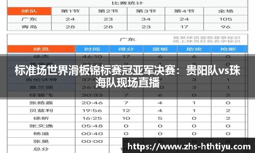 标准场世界滑板锦标赛冠亚军决赛：贵阳队vs珠海队现场直播