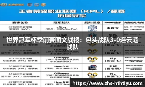世界冠军杯季前赛图文战报：包头战队3-0连云港战队