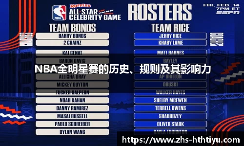 NBA全明星赛的历史、规则及其影响力